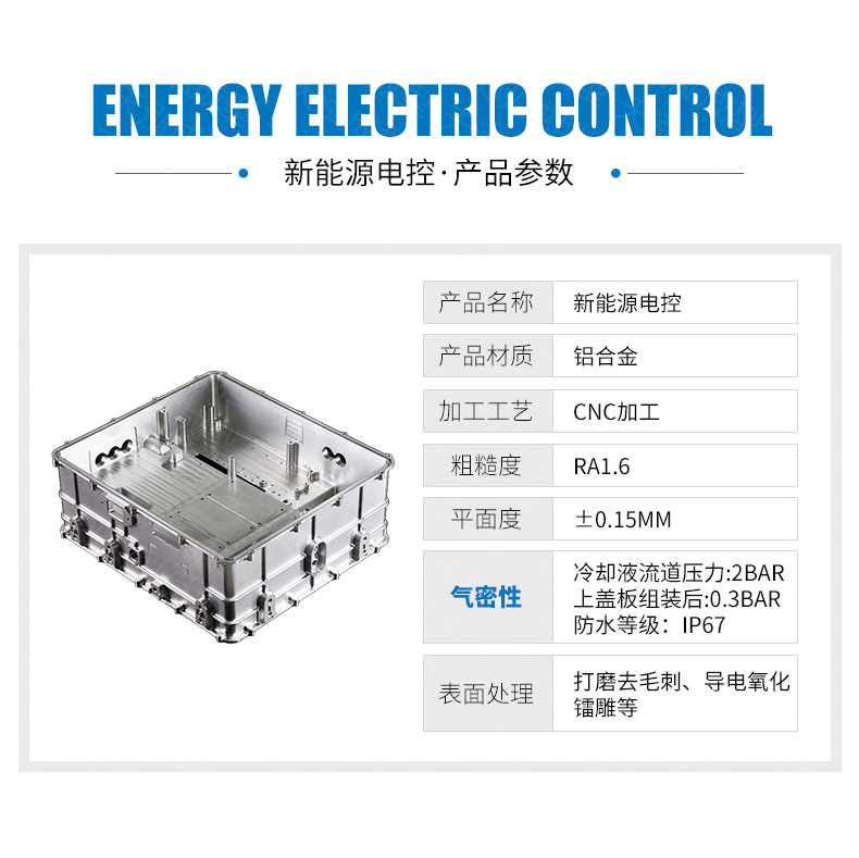 氫能源電堆